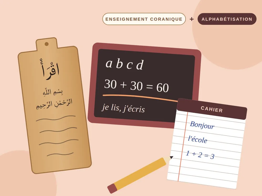 Illustration : une tablette coranique, une ardoise et un cahier.